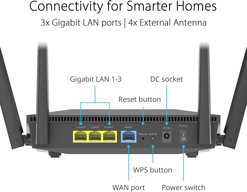 Thumbnail 6 de ASUS RT-AX52 Router WiFi 6 AX1800