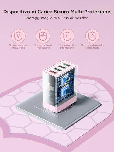 Detalle 2 de Aioneus caricatore USB da muro 40 W