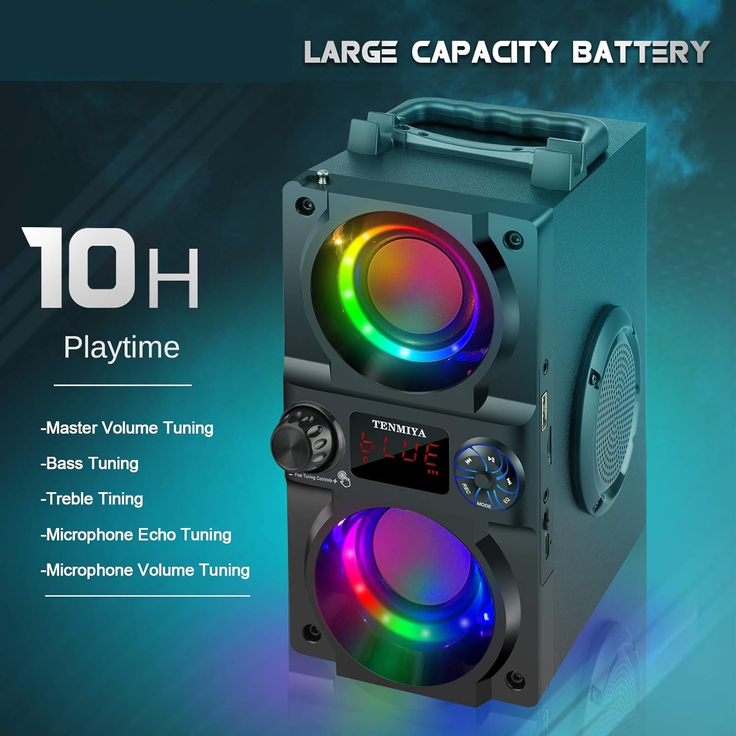 Detalle de A30 40W Portable Bluetooth Speaker