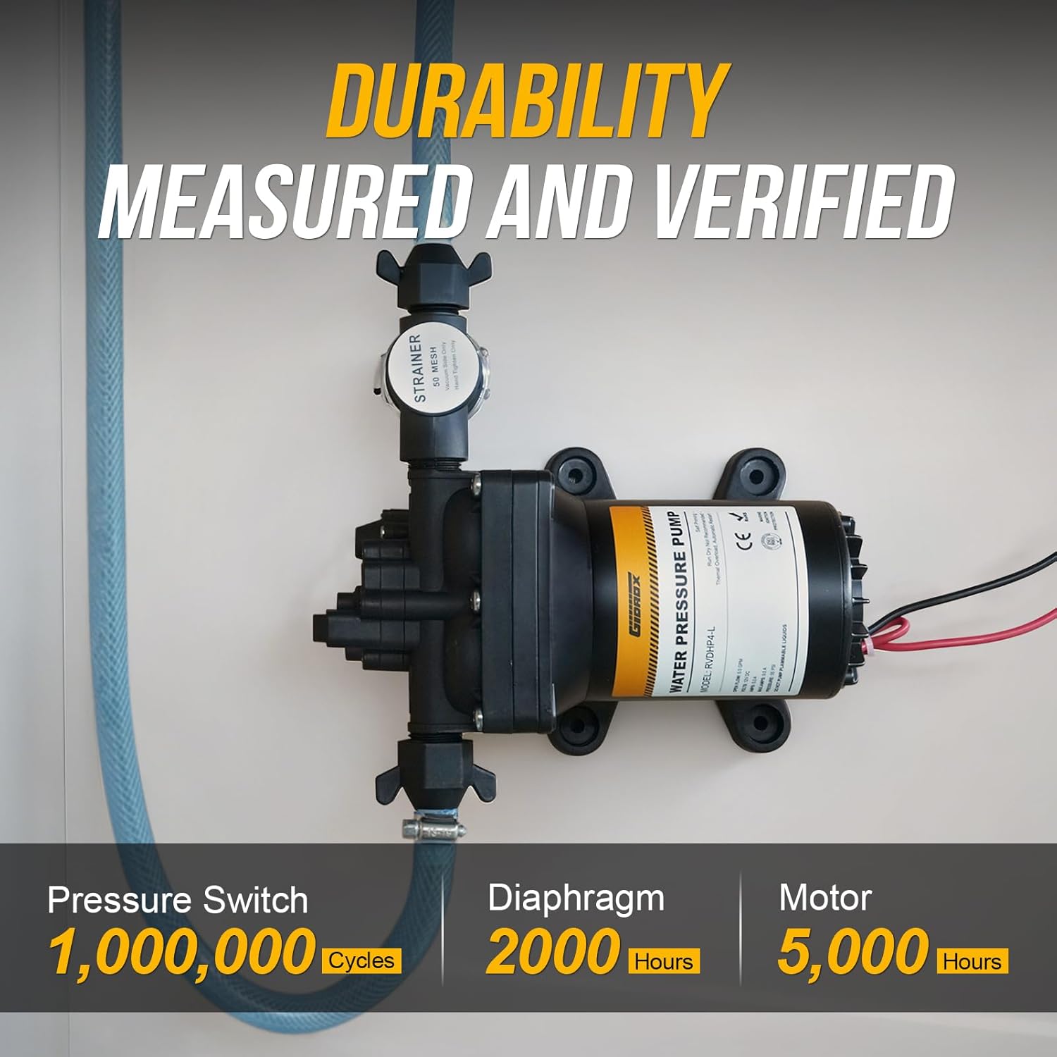 Thumbnail 2 de Gidrox 12V RV Water Pump — 5.0 GPM, 55 PSI Diaphragm Pump for RV, Boat, Marine, and More