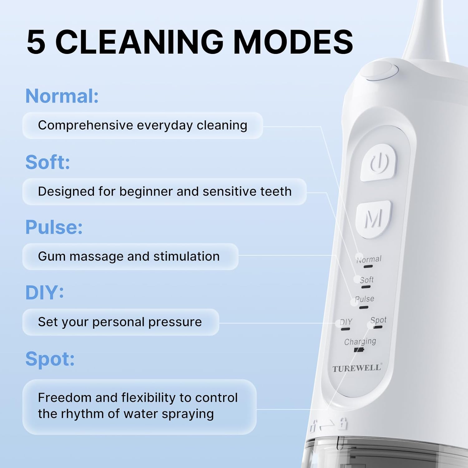 Thumbnail 3 de TUREWELL Cordless Water Flosser (310 ml) with 5 Modes, IPX7 Waterproof and 4 Jet Tips (White)