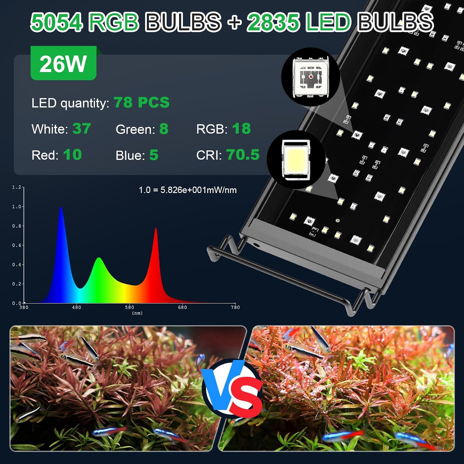 Thumbnail 5 de Hygger 26W Full Spectrum Aquarium Light