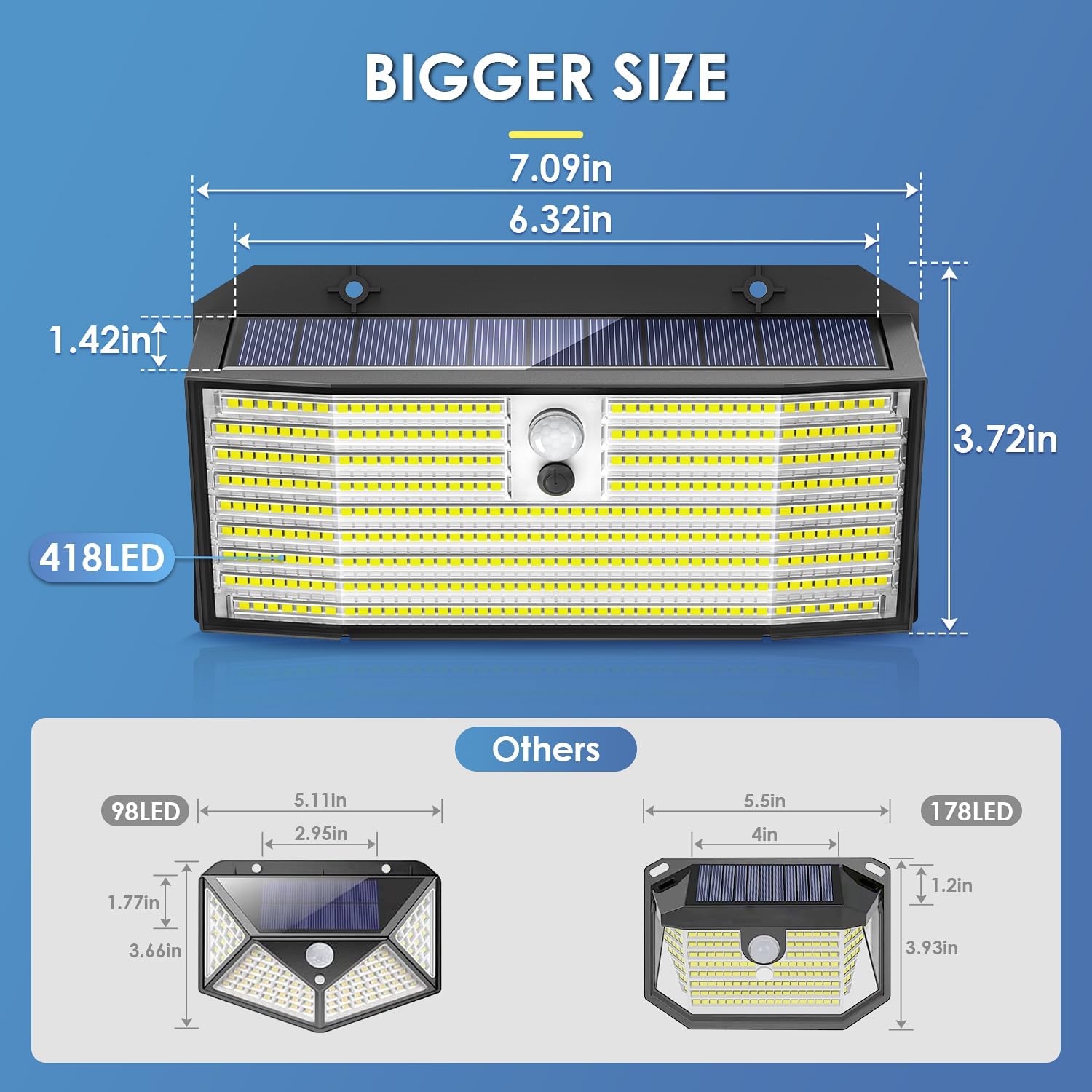 Detalle 2 de APILAB Solar Motion Sensor Lights 2-Pack