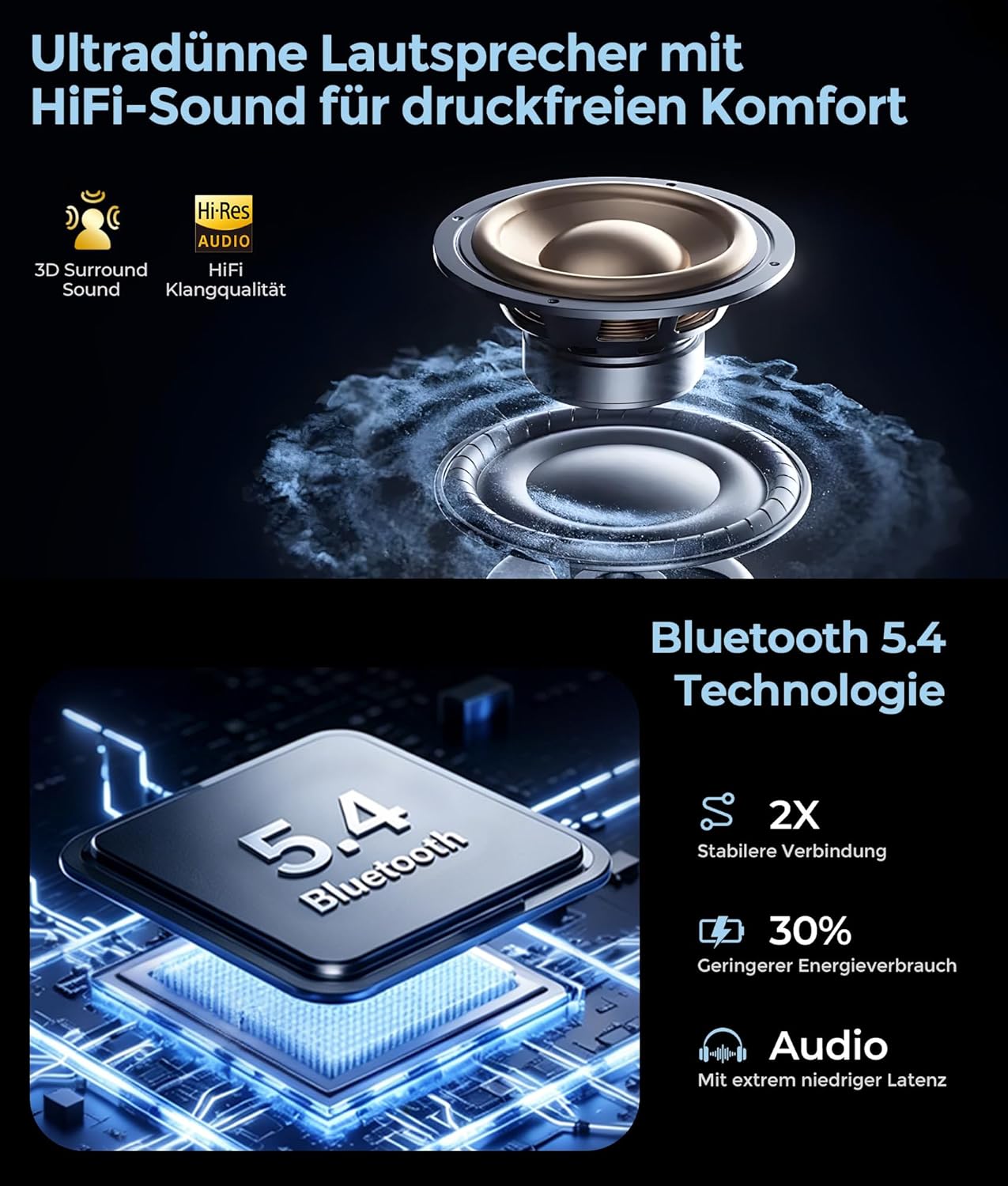 Thumbnail 3 de LOVE EYE Schlafkopfhörer Bluetooth – Schlafband mit integrierten Kopfhörern