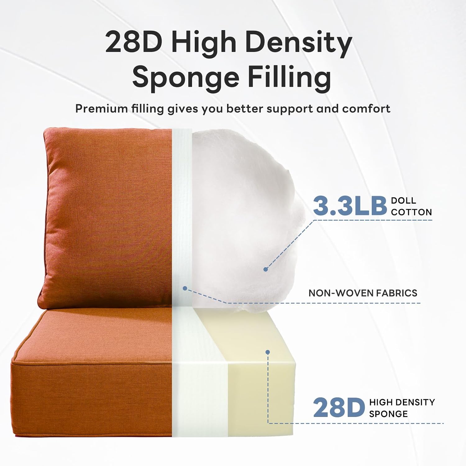 Detalle 2 de Artfurniz Outdoor Chair Cushions, 6 Sets, 6-Inch Thick, Orange Olefin