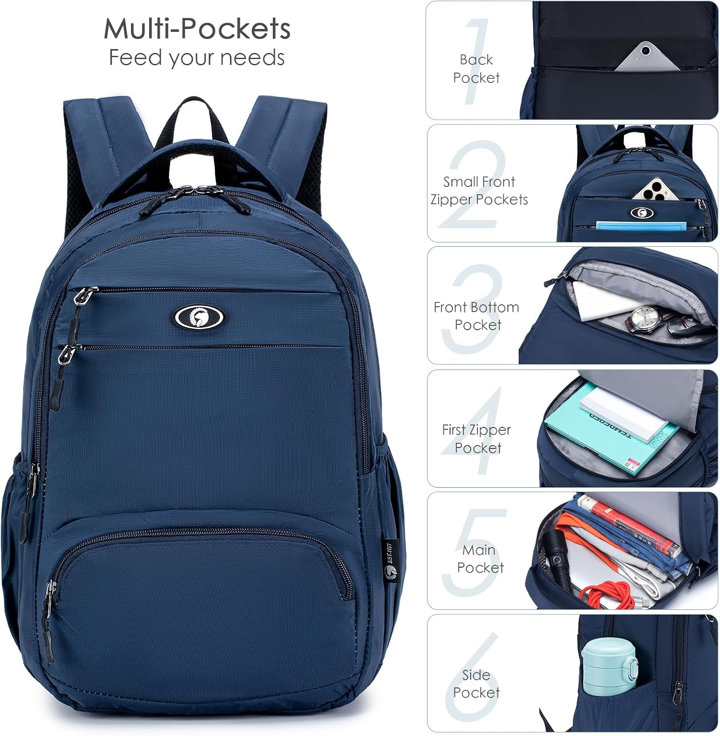 Detalle de SPAHER Small Cabin Bag 40x30x15: British Airways Under-seat Travel Backpack