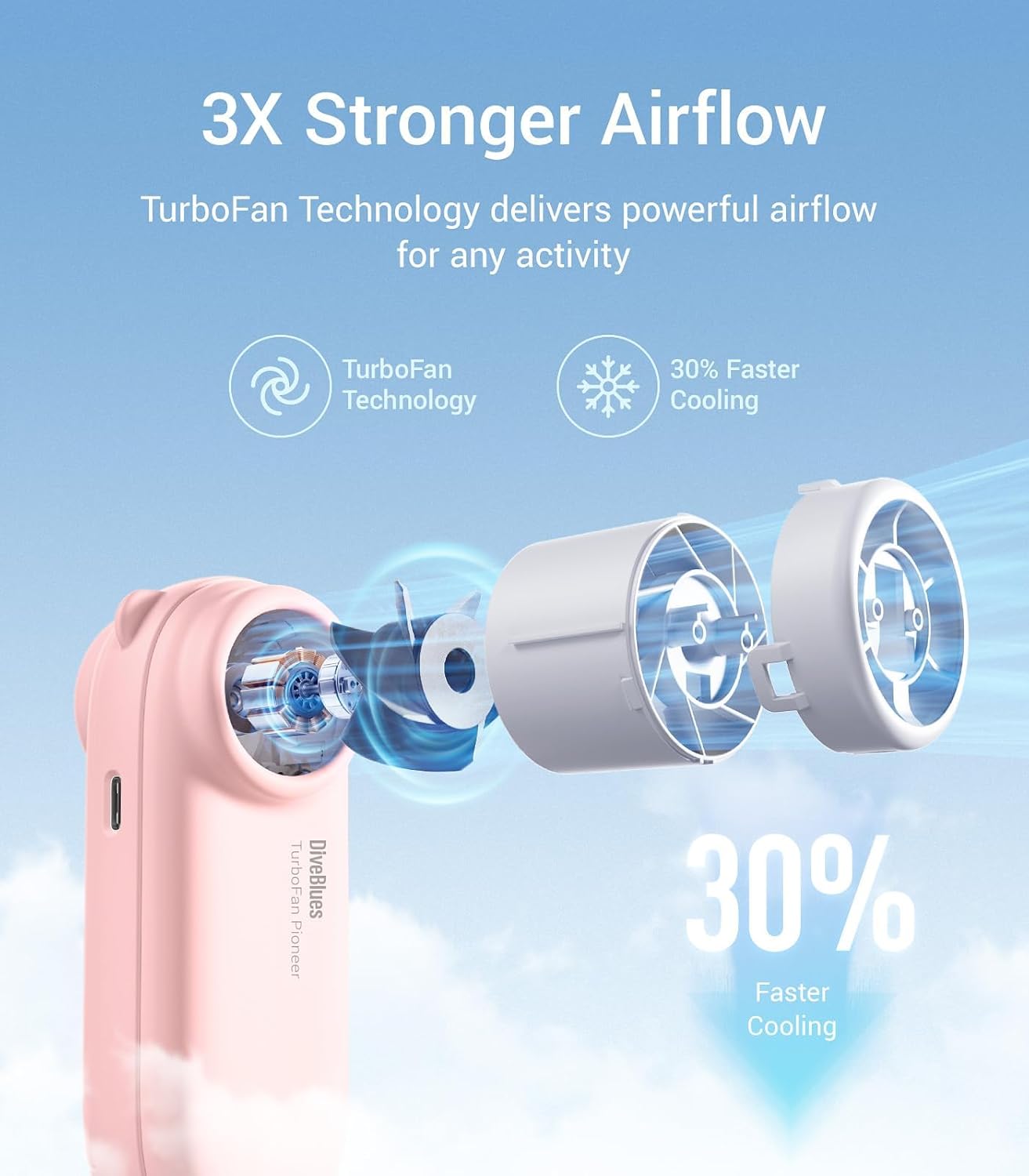 Thumbnail 1 de Diveblues Portable Handheld Turbo Fan (Turbobear): Compact High-Speed Cooling for Travel