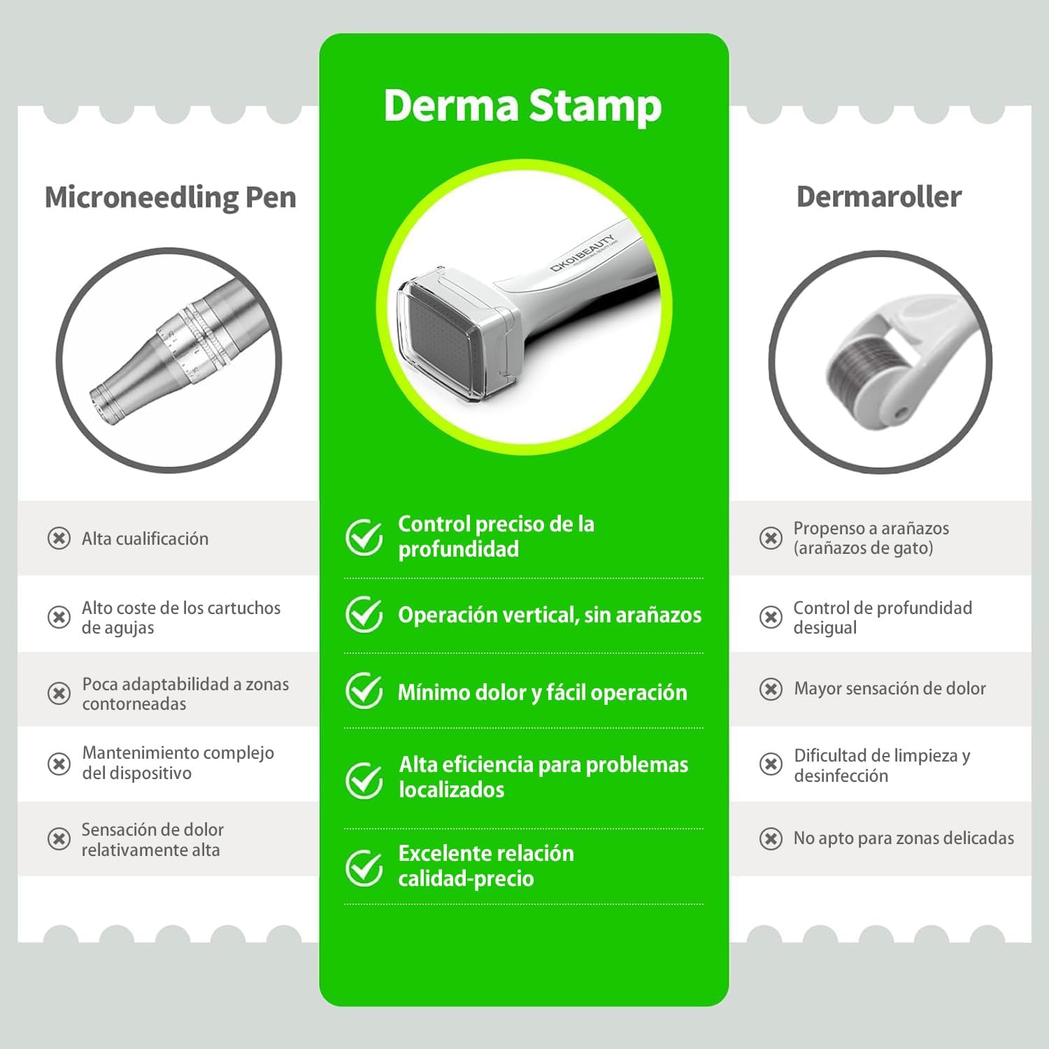 Detalle 2 de KOI BEAUTY Microneedling Derma Stamp Ajustable 140 agujas