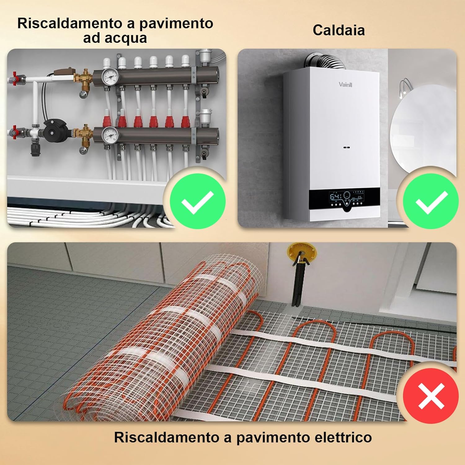 Detalle de KETOTEK 503 Termostato caldaia Wi‑Fi programmabile 220V 5A