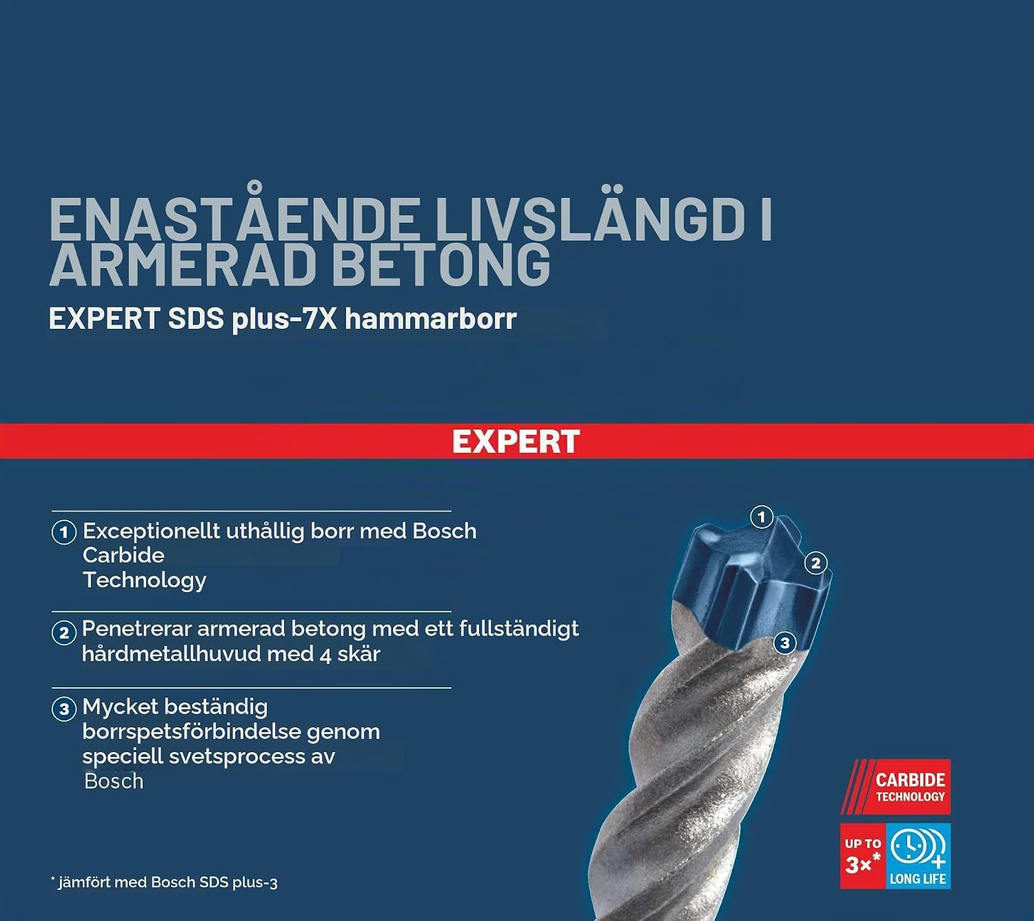 Detalle 1 de Bosch EXPERT SDS plus-7X hammarborr, Ø 6 mm för sten och armerad betong