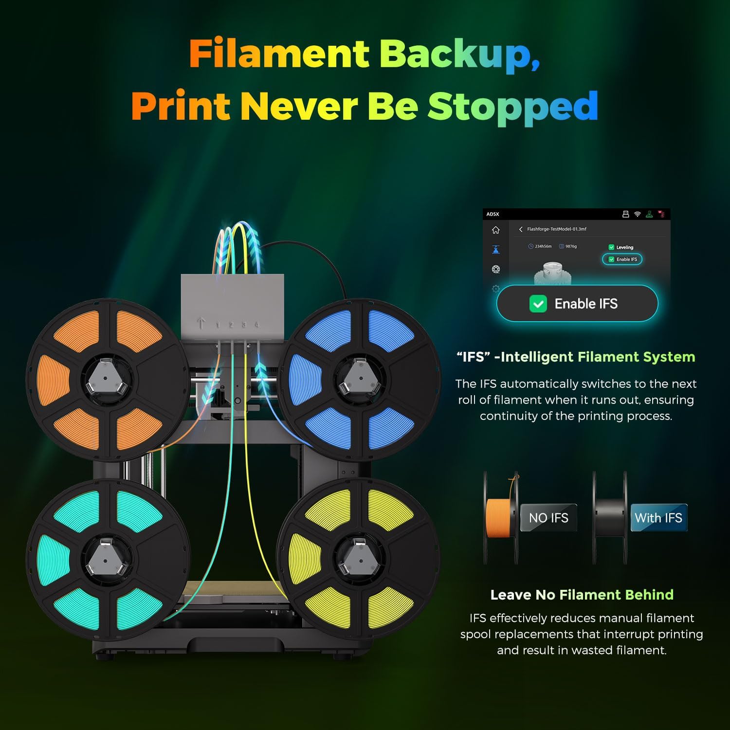 Thumbnail 4 de FLASHFORGE AD5X 600mm/s Multi-Material 3D Printer 🖨