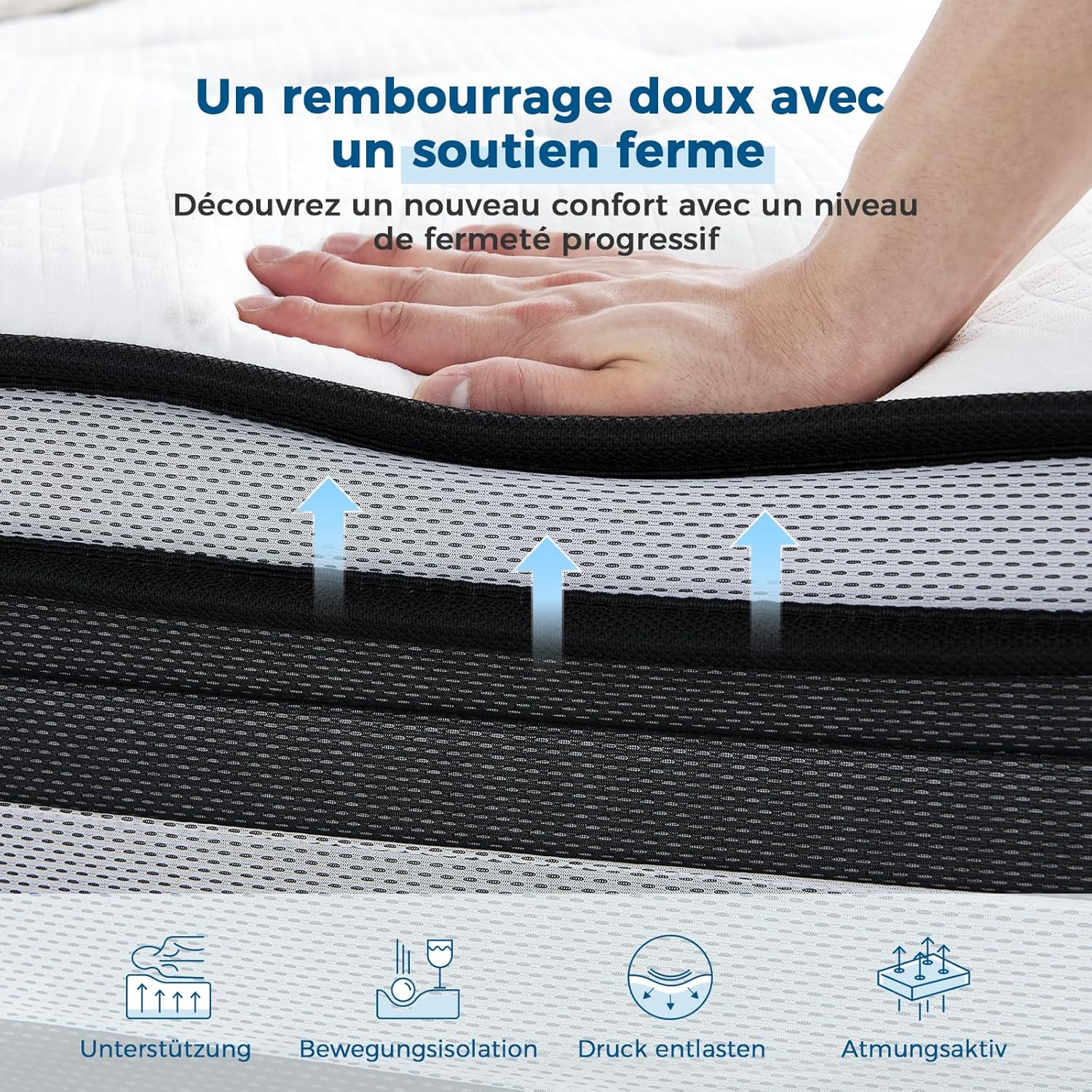 Thumbnail 6 de Inofia Matelas NidFrais 140x190 cm — ressorts ensachés, 7 zones, coton biologique et certification Oeko-Tex