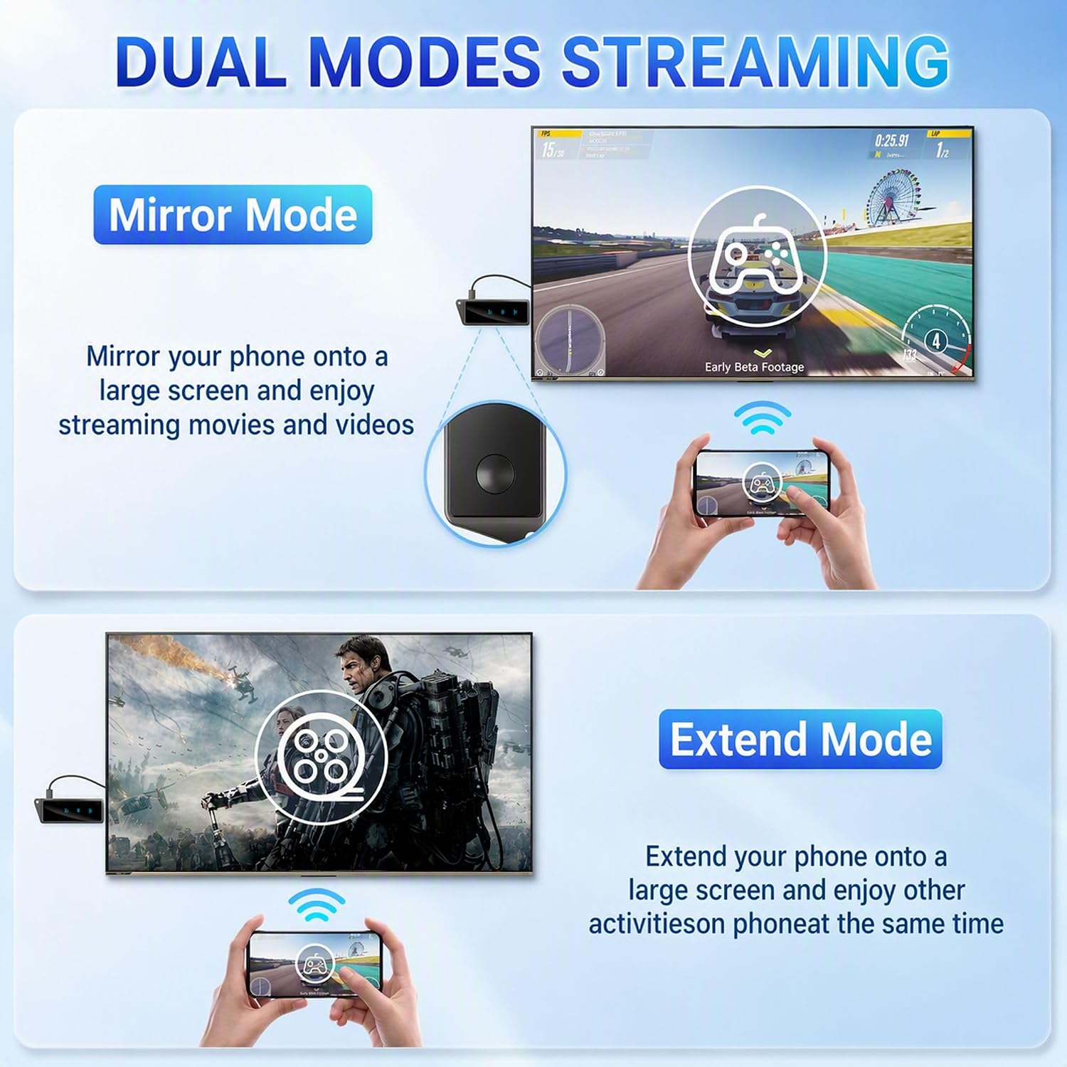 Detalle 2 de Wireless HDMI Display Dongle 4K