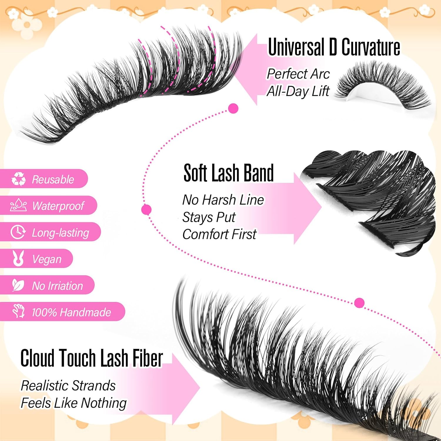 Detalle 2 de calphdiar Lashes Clusters 60D+80D Thick Eyelash Clusters – 480Pcs Wispy DIY Extensions