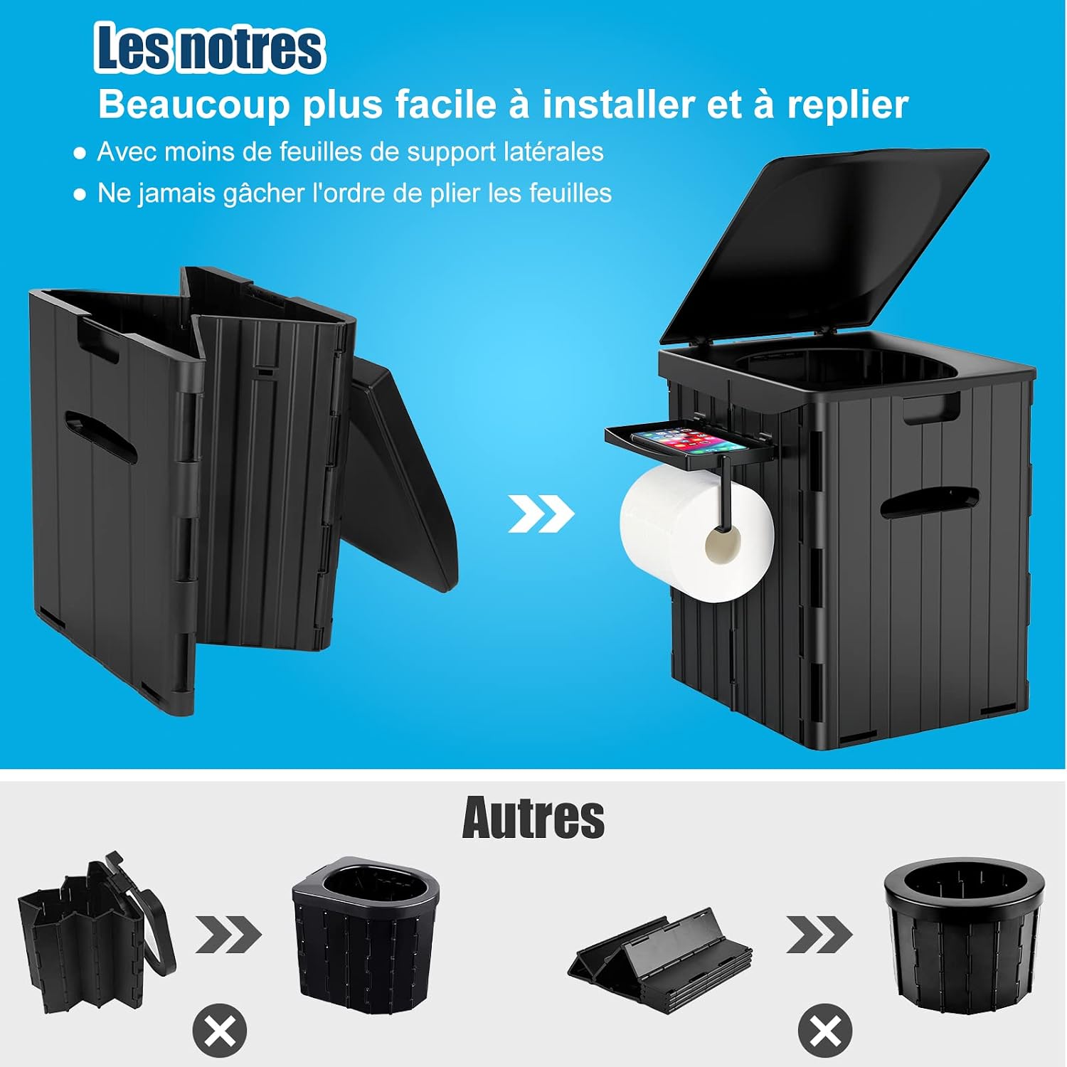 Detalle 2 de WADEO OD0558-P opvouwbaar campingtoilet van ABS met telefoonhouder