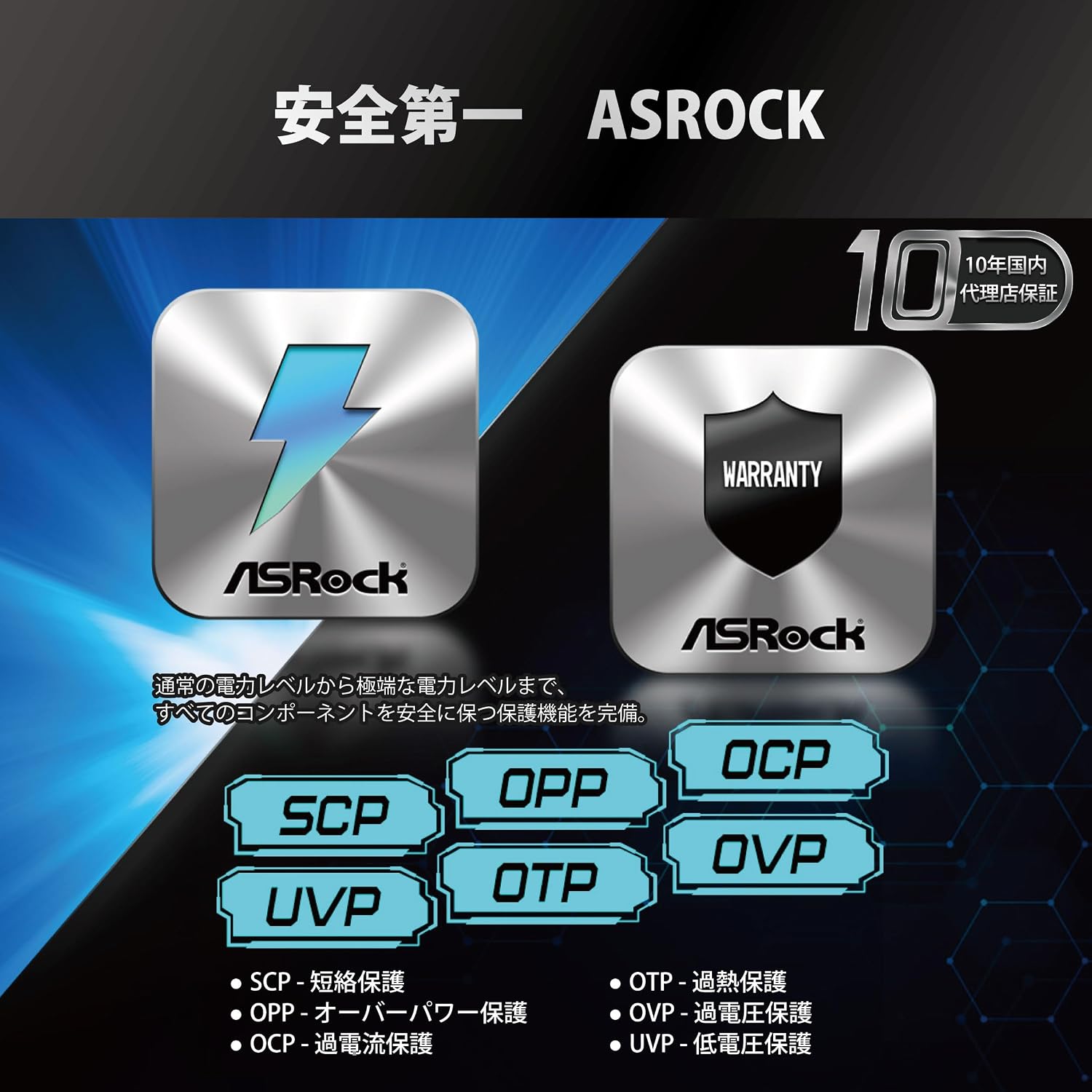 Thumbnail 6 de ASRock Phantom Gaming PG-1000G ATX電源 1000W・ATX 3.1・PCIe 5.1対応