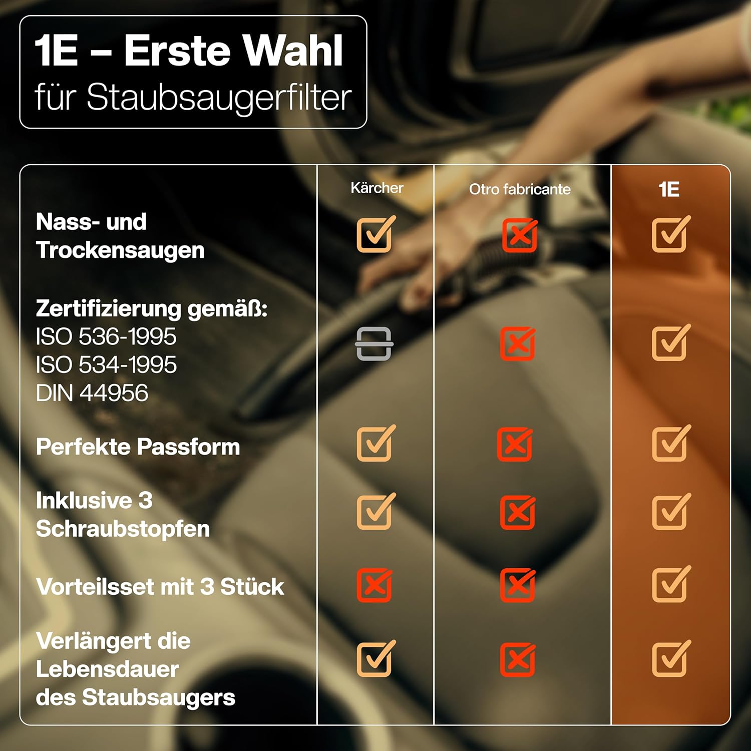 Thumbnail 5 de Kärcher 3er Filterset für Staubsauger 🧹