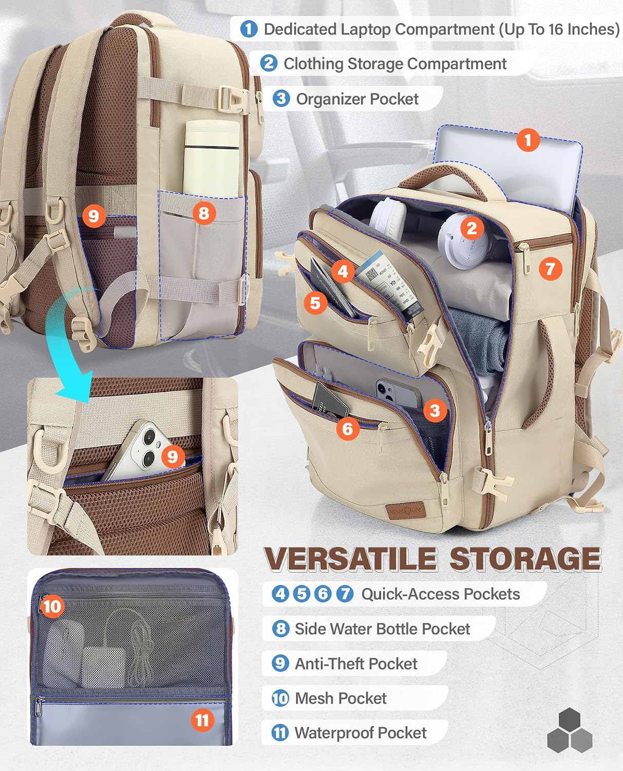Thumbnail 2 de VANKEV Cabin Bag 40x30x20cm 24L Underseat Luggage for Ryanair/EasyJet/Eurowings/Wizz Air (Beige) – fits 15.6" laptop
