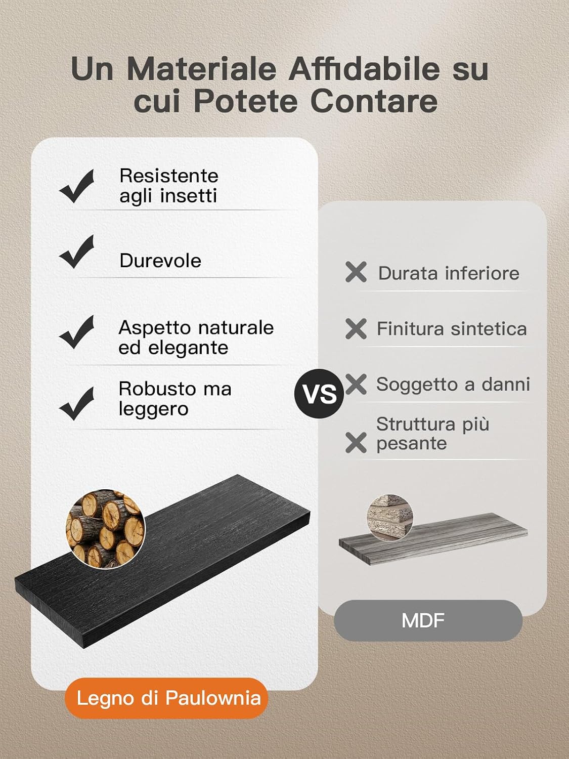 Thumbnail 6 de Amada 3 Mensole Sospese: Mensole da Muro in Legno Paulownia con staffe in stile industriale, Nero