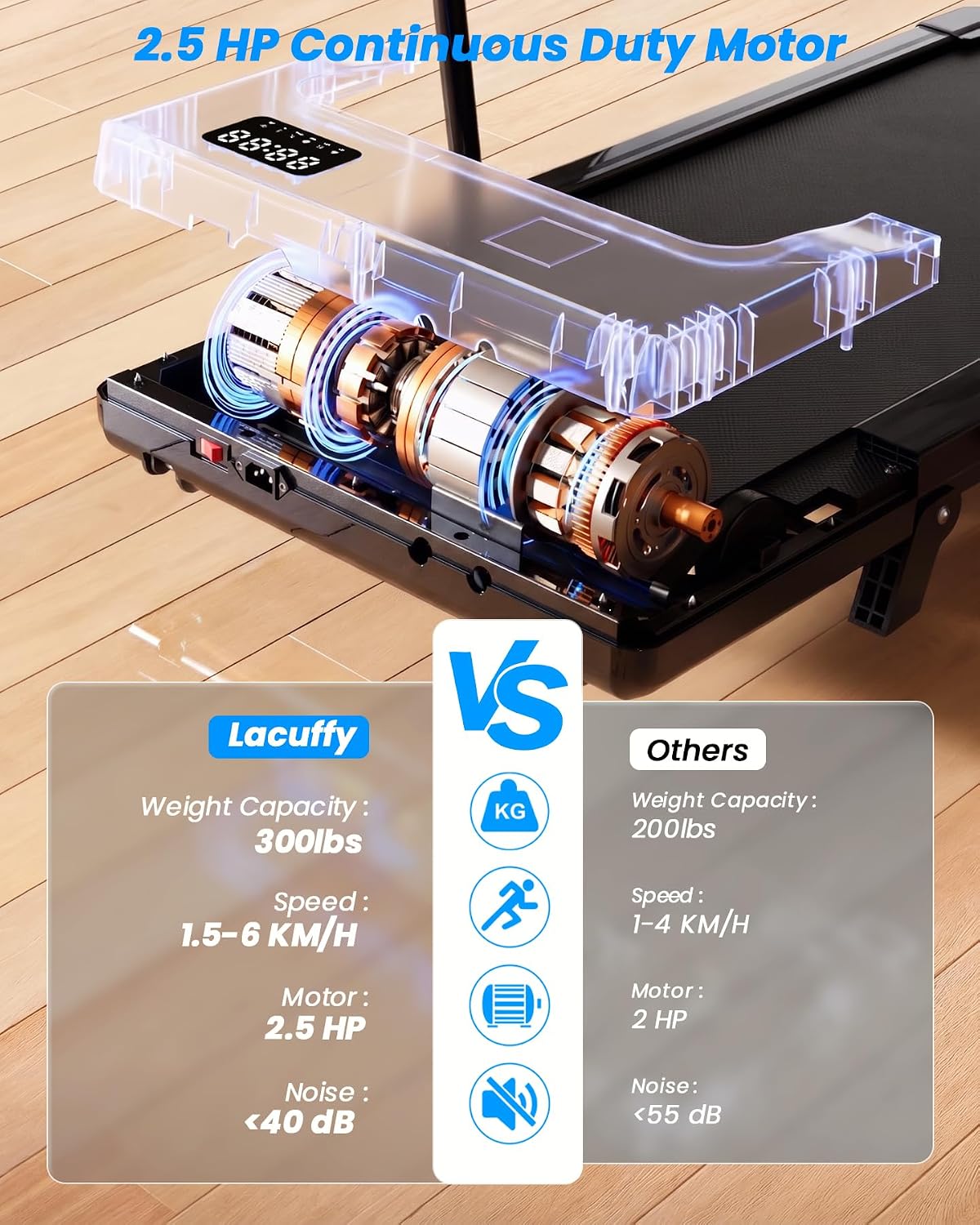 Detalle 2 de Lacuffy BA09-F6 Walking Pad Treadmill with 6% Incline and Detachable Handlebars