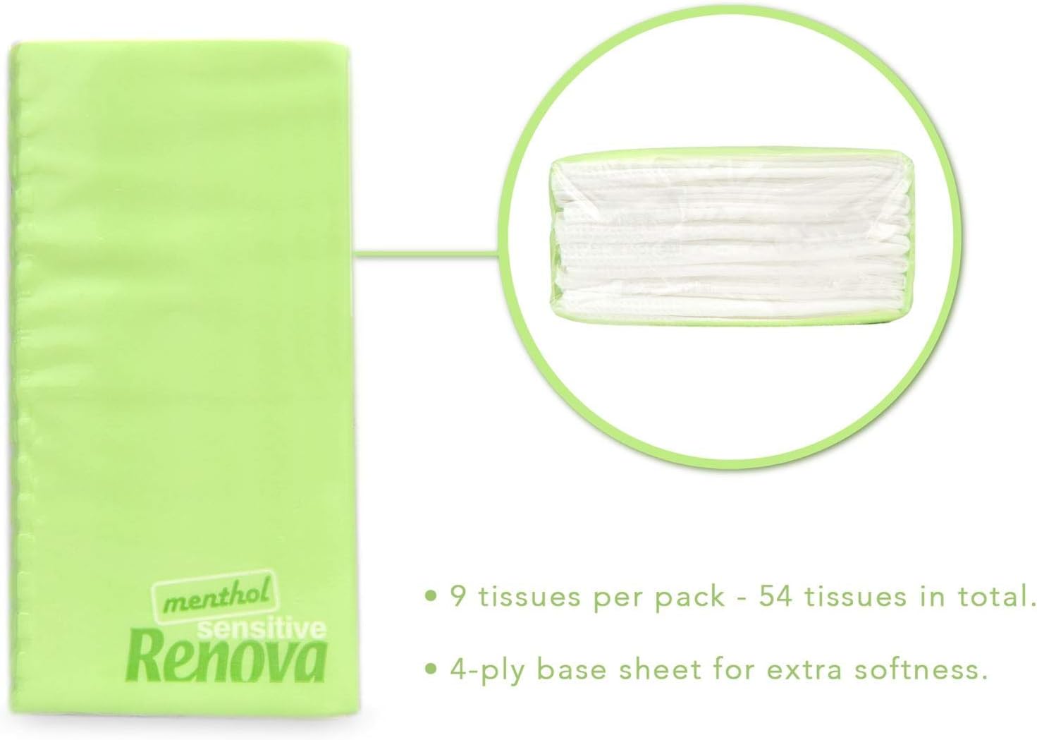 Detalle 2 de RENOVA Pañuelos de Bolsillo Sensitive Mentol 🌿 - 6 Paquetes