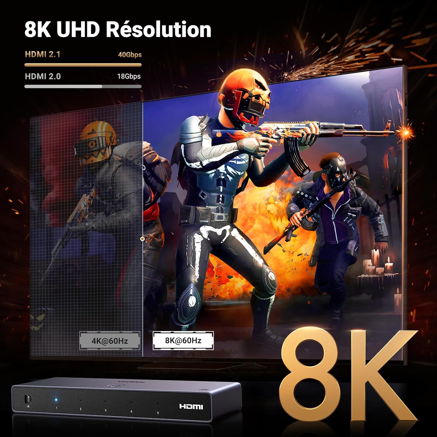 Thumbnail 3 de UGREEN Switch HDMI 8K