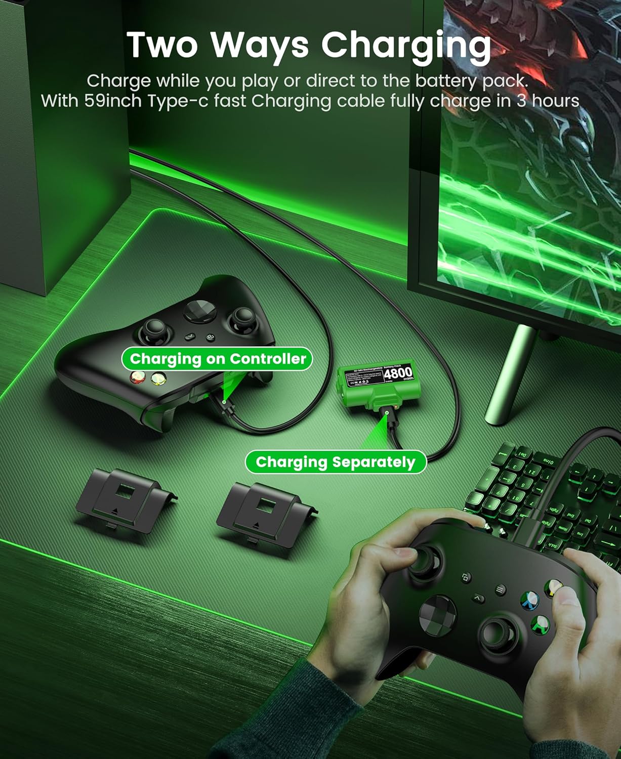 Thumbnail 5 de Svetaecho Rechargeable Xbox Controller Battery Pack with 2x4800mWh and 4 Back Covers
