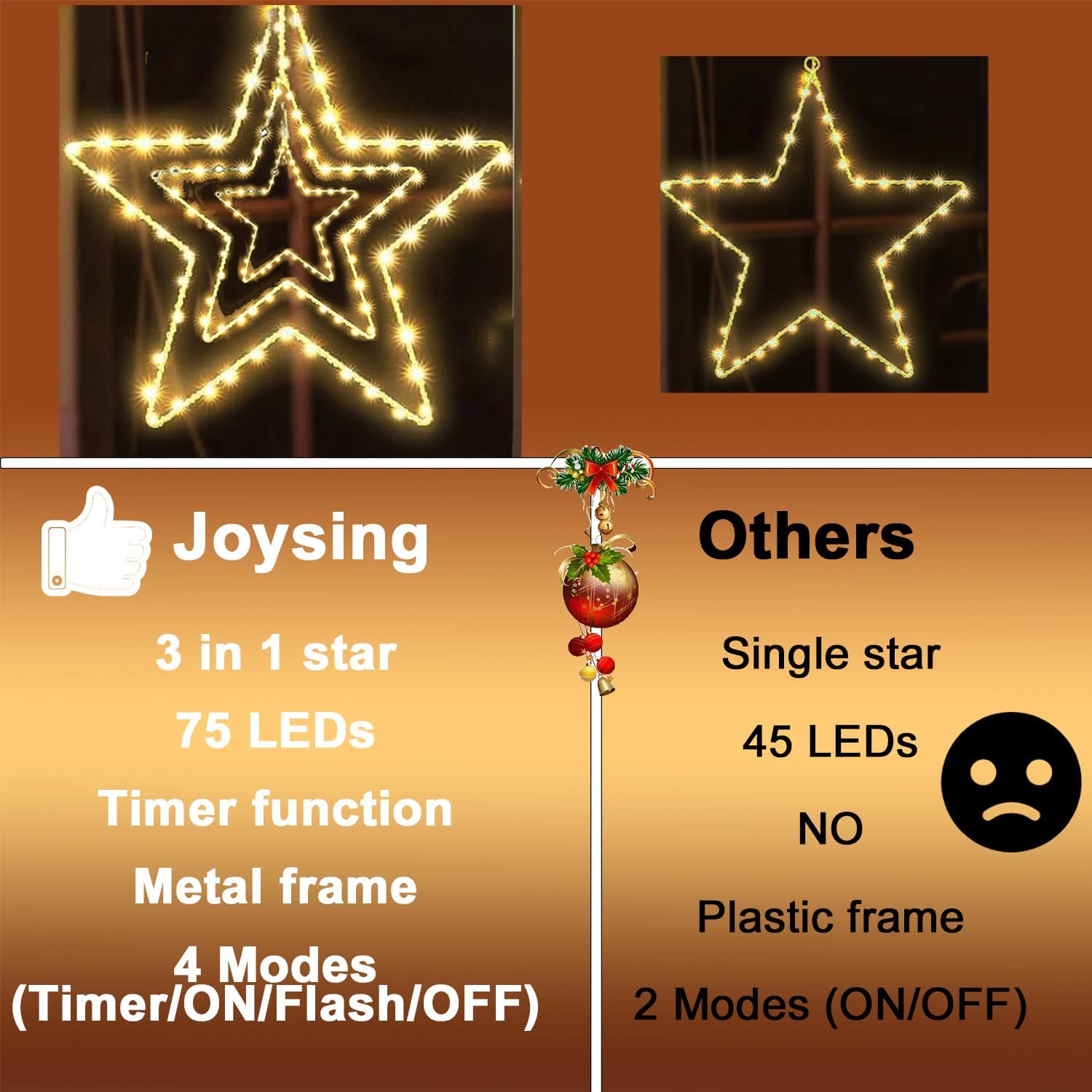 Thumbnail 5 de Joysing JS-STAR Christmas Star Window Lights, 2-Pack with Timer