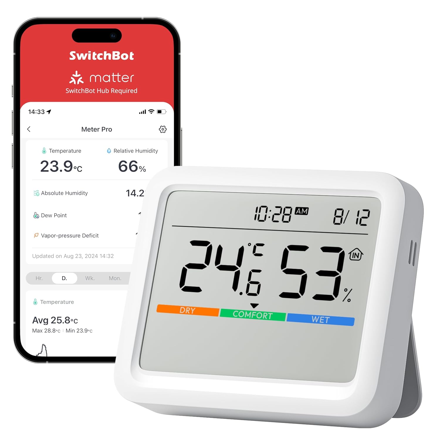 Detalle de SwitchBot Thermometer humidity sensor