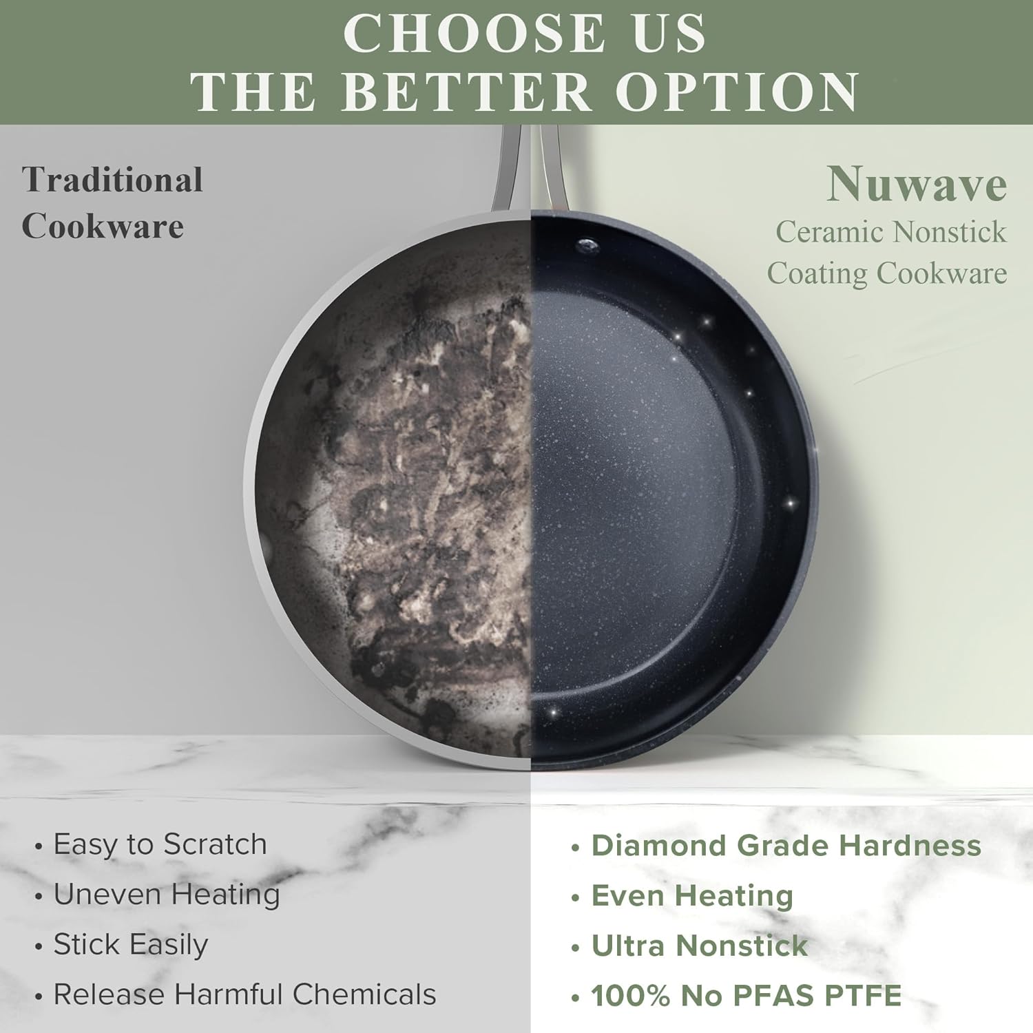 Thumbnail 5 de Nuwave Healthy Duralon Blue Ceramic Cookware Set