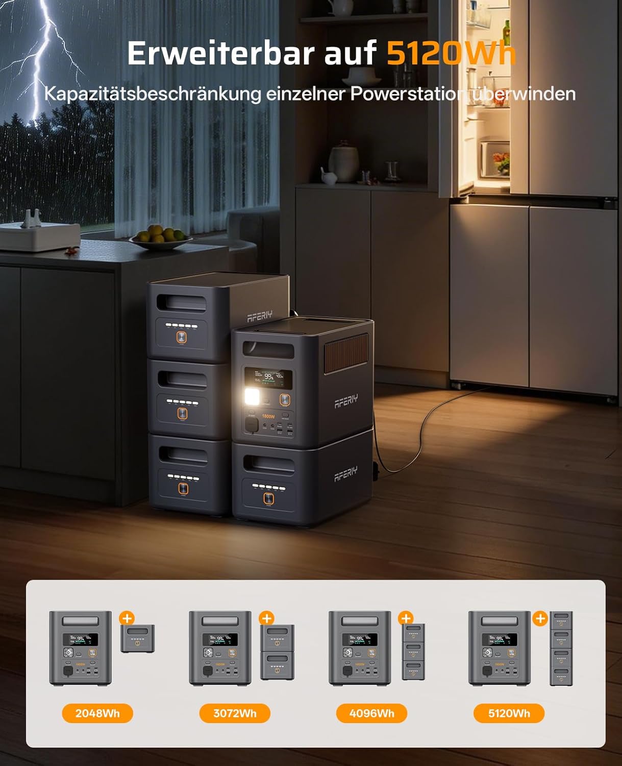 Thumbnail 2 de AFERIY P180 Pro Tragbare Powerstation: 1800W, 1024Wh, erweiterbar auf 5120Wh