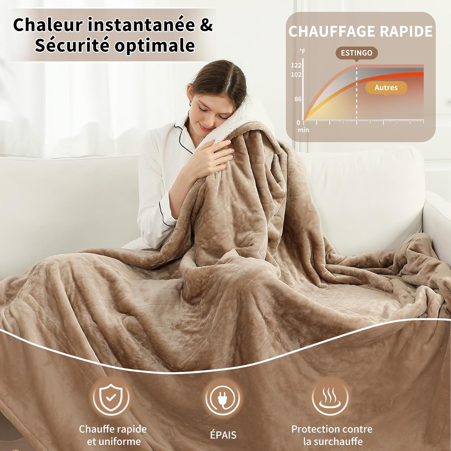 Thumbnail 2 de ESTINGO Couverture chauffante 200x150 cm flanelle sherpa, 6 températures et minuterie 10 h