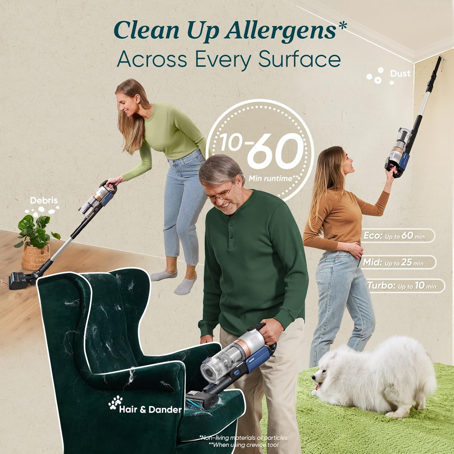 Thumbnail 4 de LEVOIT LVAC-300 Cordless Vacuum Cleaner 60 mins 🧹