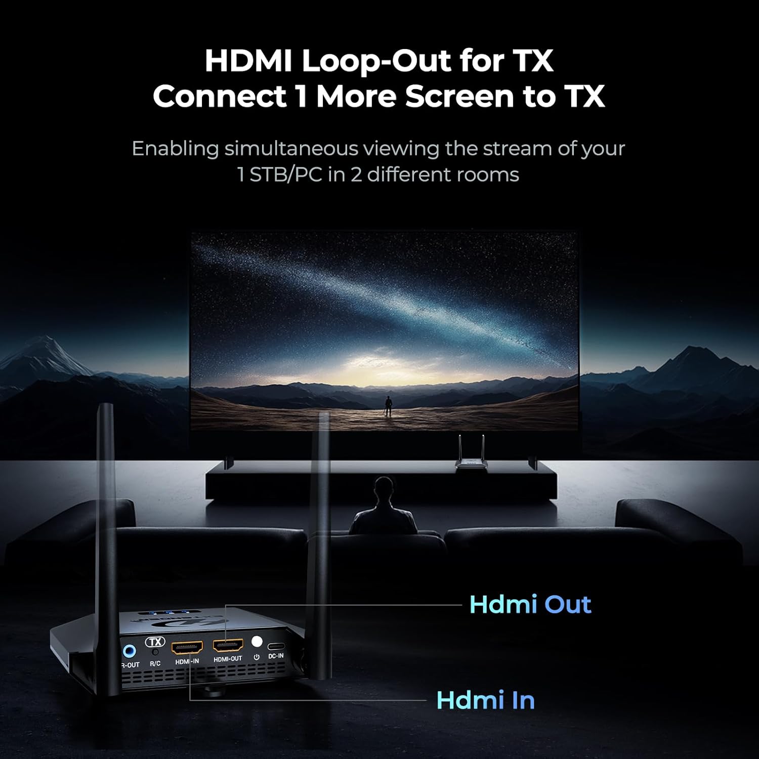 Thumbnail 4 de Graige Wireless HDMI Transmitter and Receiver 1000 FT