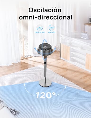 Detalle 2 de Dreo PolyFan: Ventilador de Pie Silencioso con Control Remoto, oscilación omnidireccional y 24 m de alcance