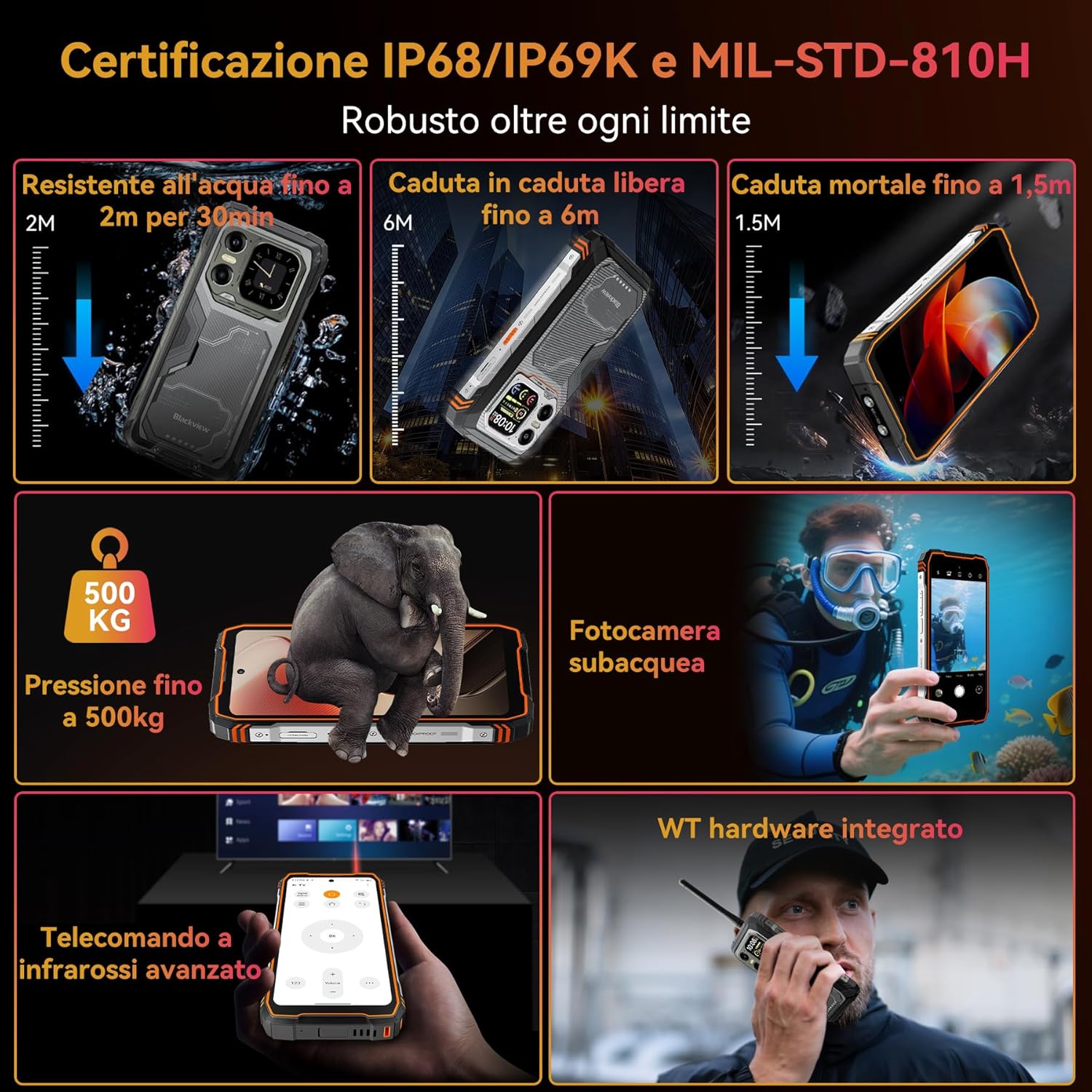 Thumbnail 2 de Blackview XPLORE 1 WT Rugged Smartphone 5G con batteria da 20.000 mAh, GPS/NFC e infrarossi