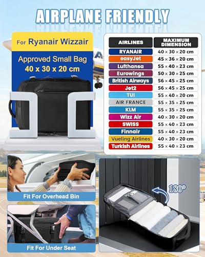 Thumbnail 3 de SZLX Mochila de viaje de cabina 40x30x20 para avión (Ryanair/Vueling/Wizz Air) con compartimento para portátil