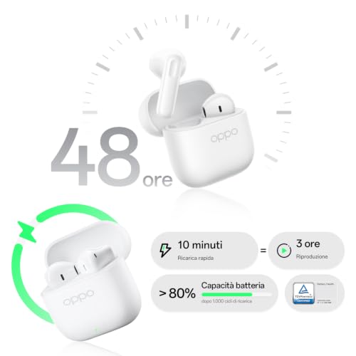 Detalle de OPPO Enco Buds3 Auricolari In-Ear Wireless: 48h di autonomia, IP55 e traduzione IA in tempo reale