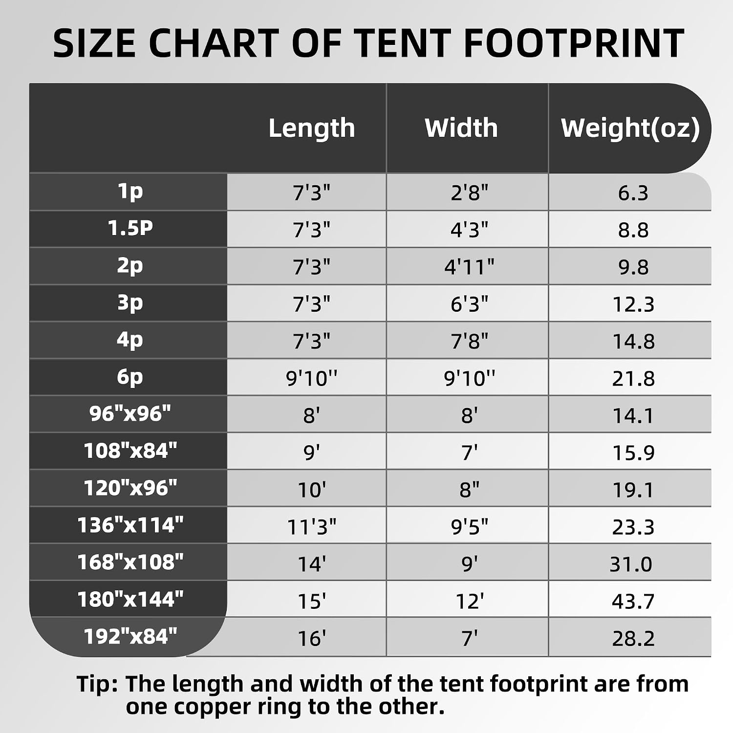 Thumbnail 2 de Clostnature Tent Footprint: Lightweight Waterproof Ground Sheet for 2-Person Tents
