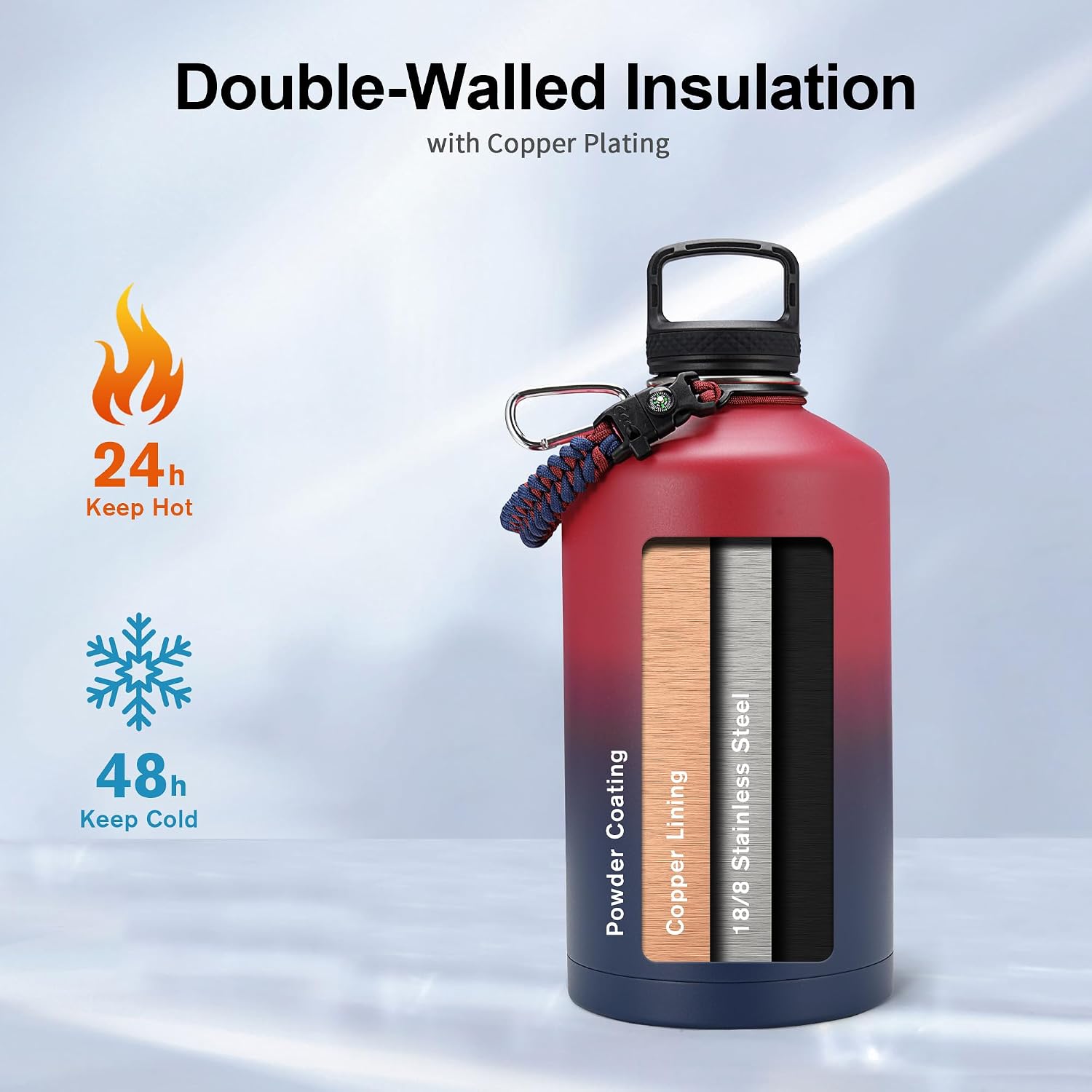 Detalle 2 de Trebo 1 Gallon Insulated Water Bottle 128oz 🚰