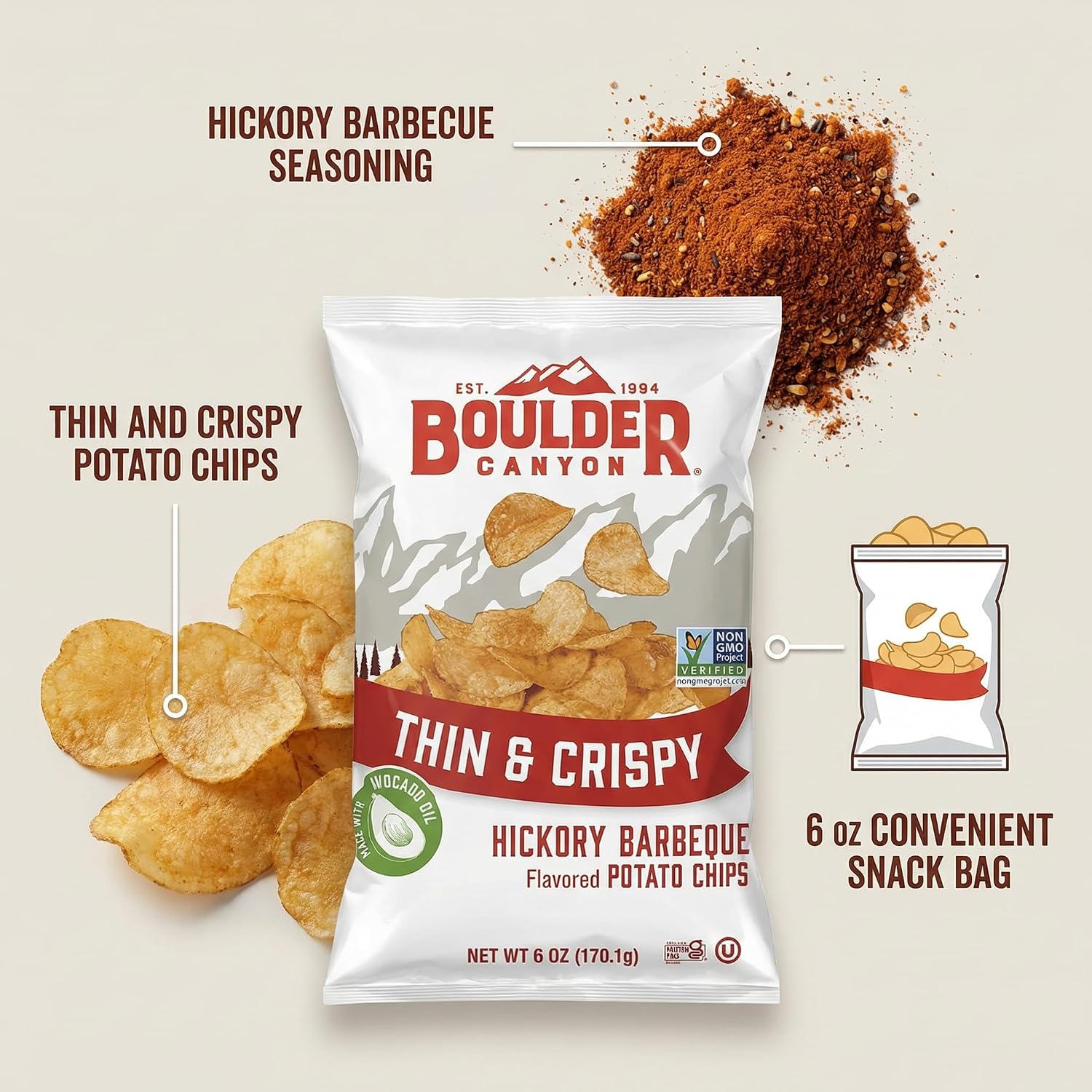 Detalle de Potato Chips in 6 oz Bags
