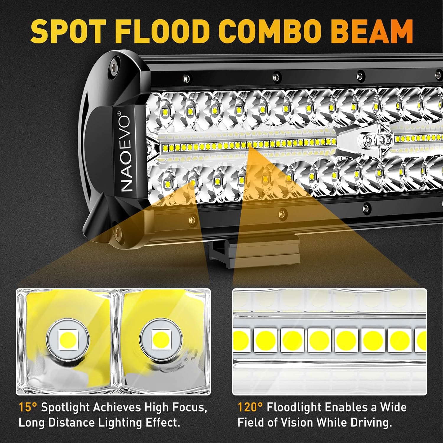 Thumbnail 2 de NAOEVO 12Inch LED Light Bar 420W