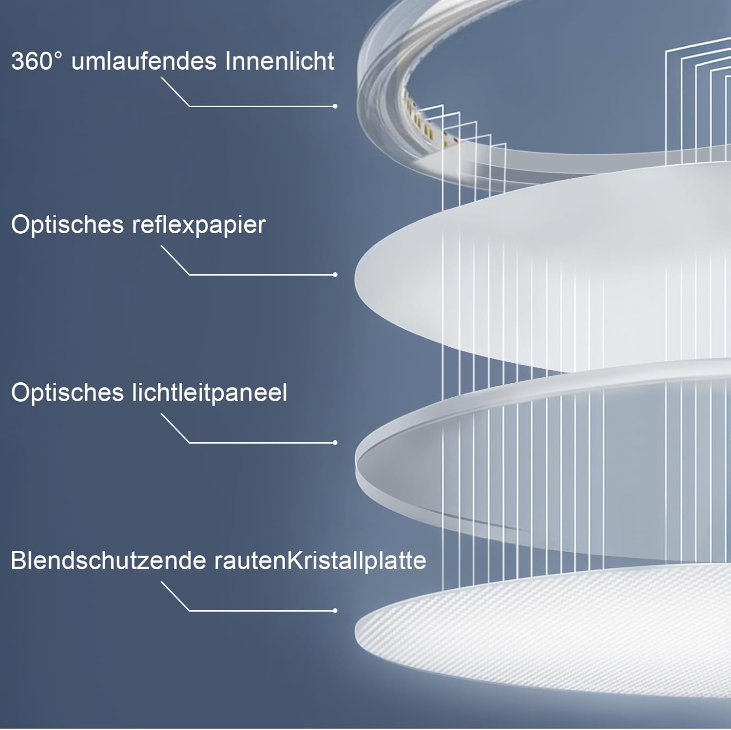Thumbnail 1 de ZMH 2ER Deckenlampe LED – 30 cm, dimmbar, IP44, Rautenplatten-Design in Schwarz