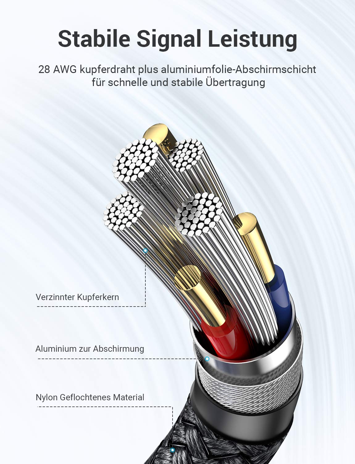 Detalle de AINOPE USB A to A Cable (2 Pack) | USB 3.0 5 Gbps, Nylon-Braided, Never Rupture, A to A Male to Male