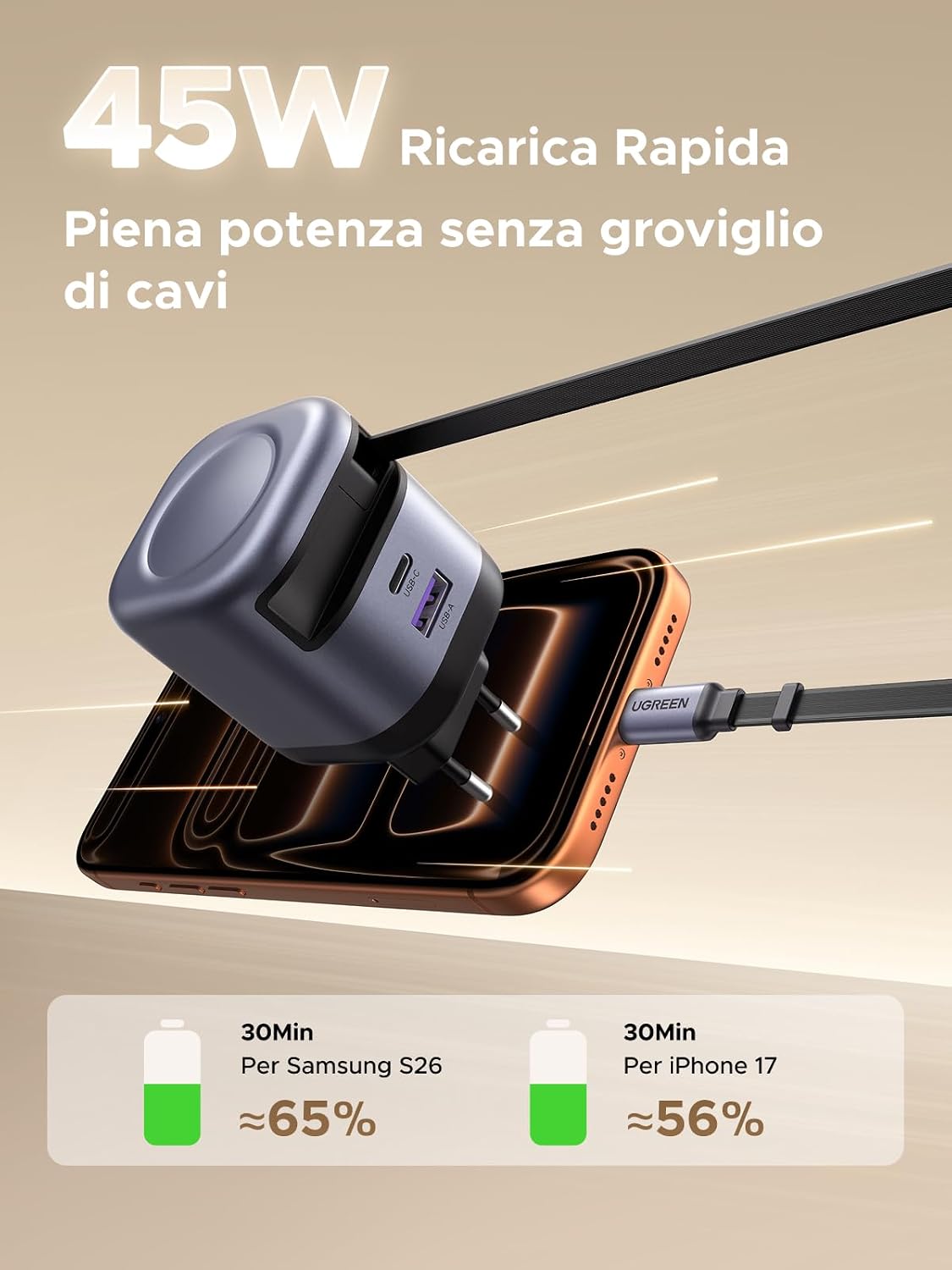 Detalle 2 de UGREEN Nexode Caricatore USB-C GaN 45W 3 in 1