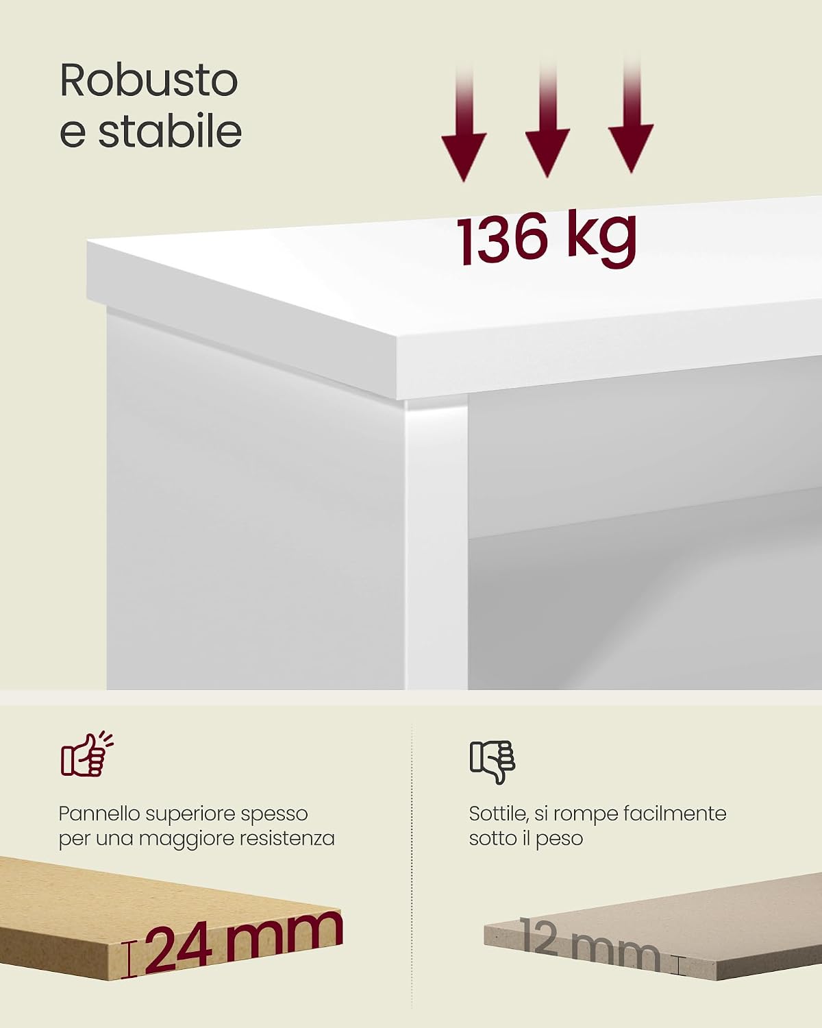 Detalle de VASAGLE LSB036W01 panca scarpiera da ingresso con 6 scomparti e ripiani regolabili, 100 cm