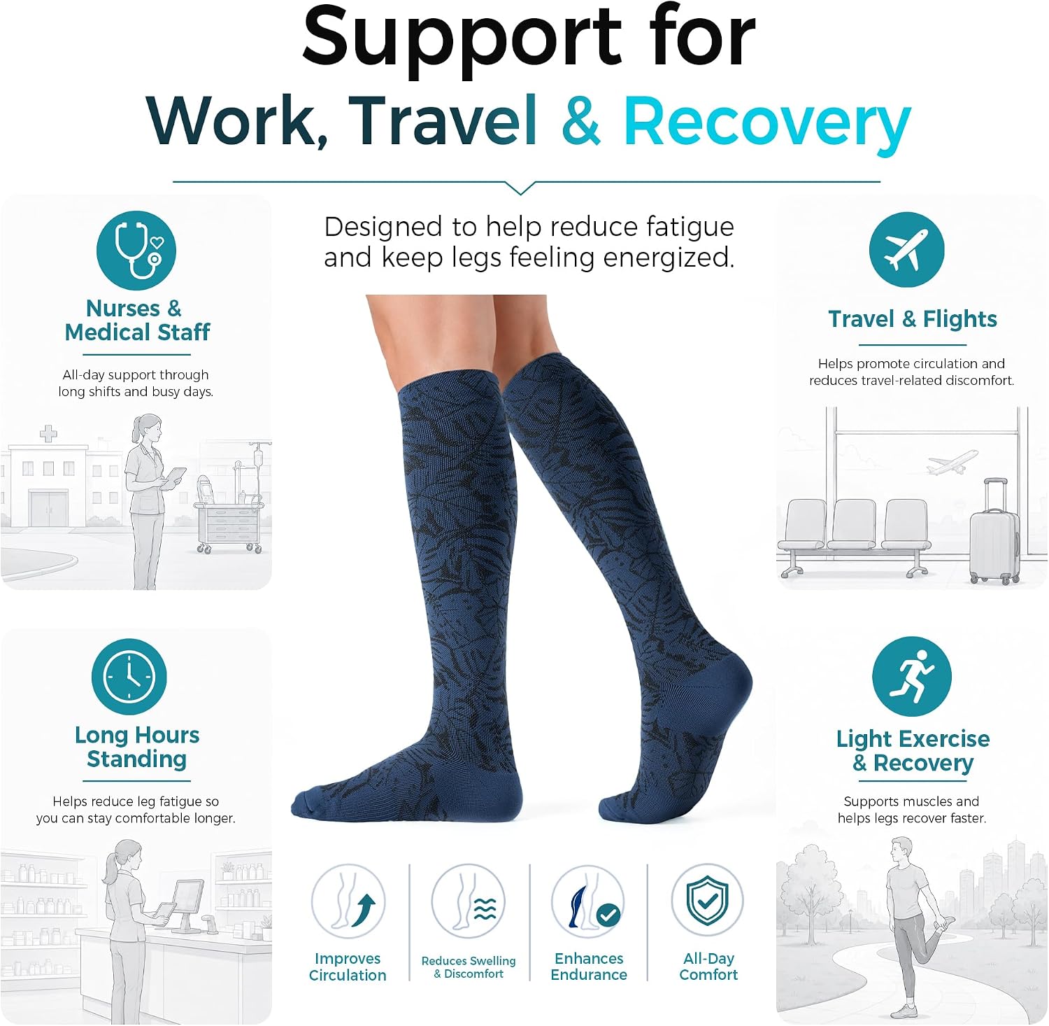 Detalle 2 de easetoe Compression Socks, 15–20 mmHg Graduated Support, 3 Pairs