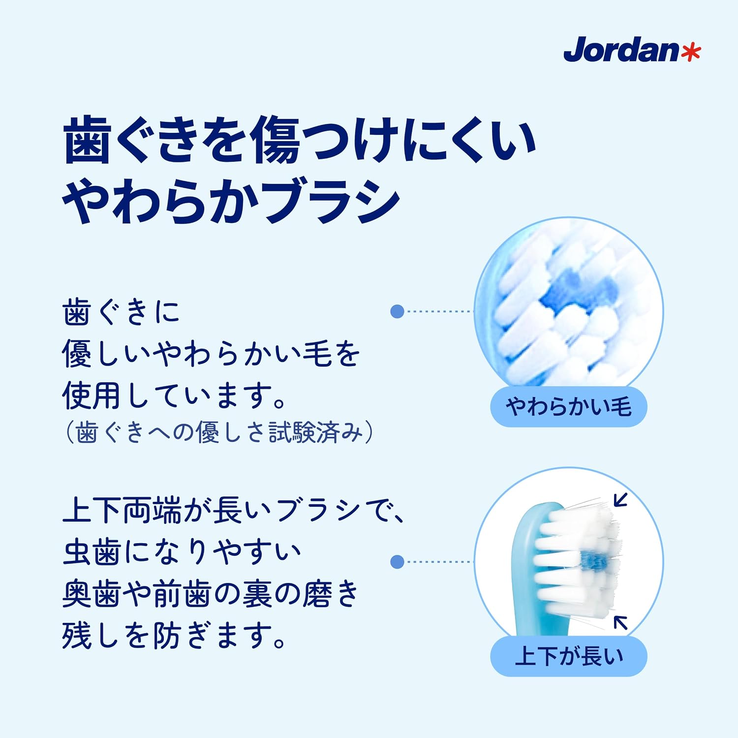 Detalle de Jordan* STEP1-12 赤ちゃん用歯ブラシ 0~2歳向け・やわらか毛・ラウンドヘッド 12本セット