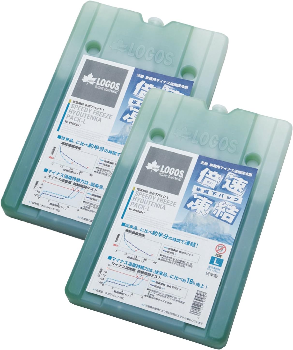 Thumbnail 1 de LOGOS Double Speed Freezing Ice Packs, Medium 2-Pack, 600 g Each