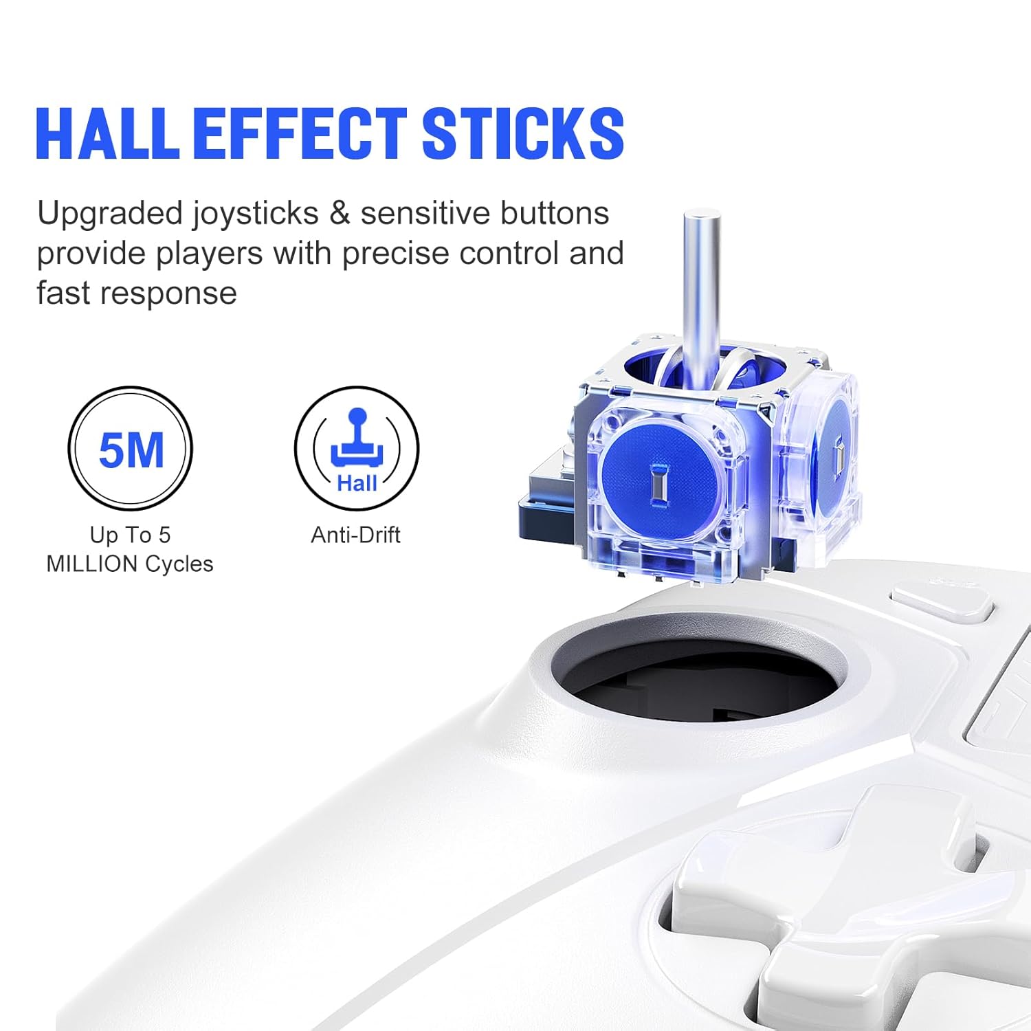 Detalle de GGiking Wired Controller für PS5/Pro/Slim/PS4/PC – kabelgebundener Gamepad mit Macro, Dual Vibration, 6-Achsen-Sensor, Touchpad und Turbo-Funktion